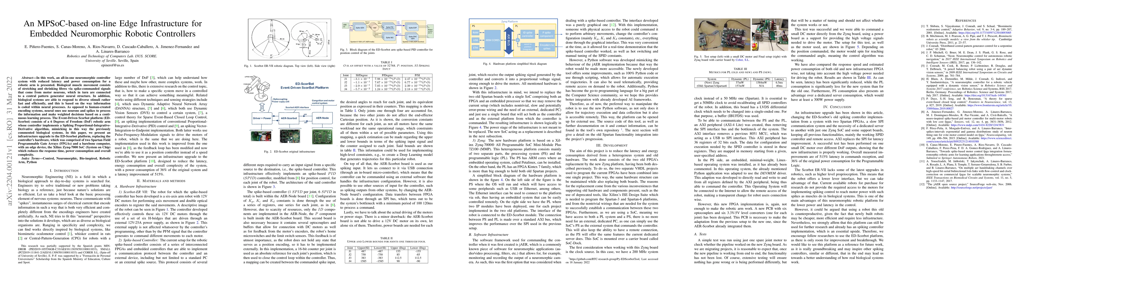 Thumbnail for An MPSoC-based on-line Edge Infrastructure for Embedded Neuromorphic
  Robotic Controllers