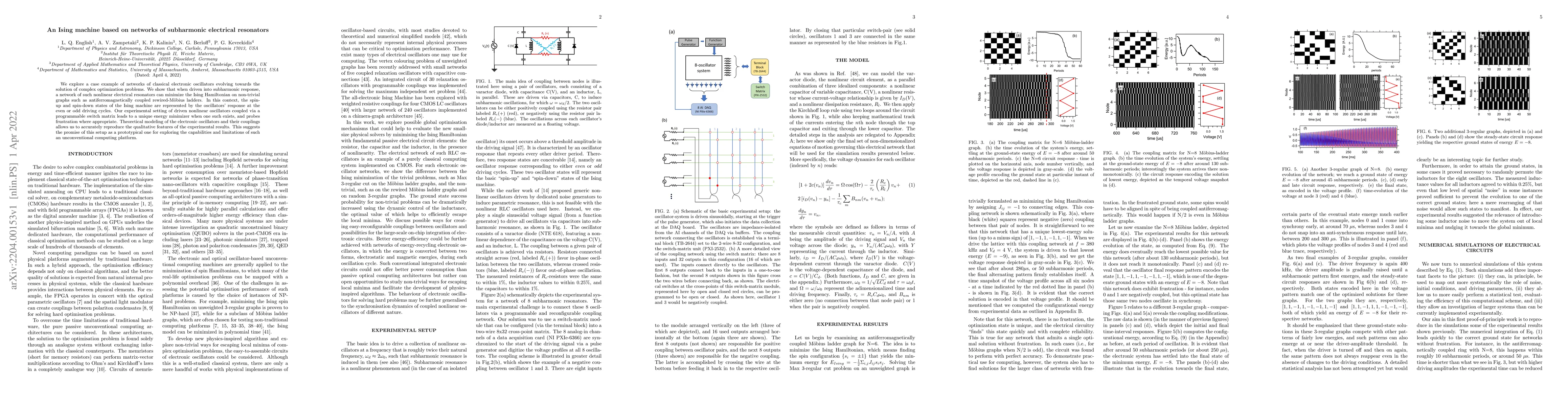 Thumbnail for An Ising machine based on networks of subharmonic electrical resonators