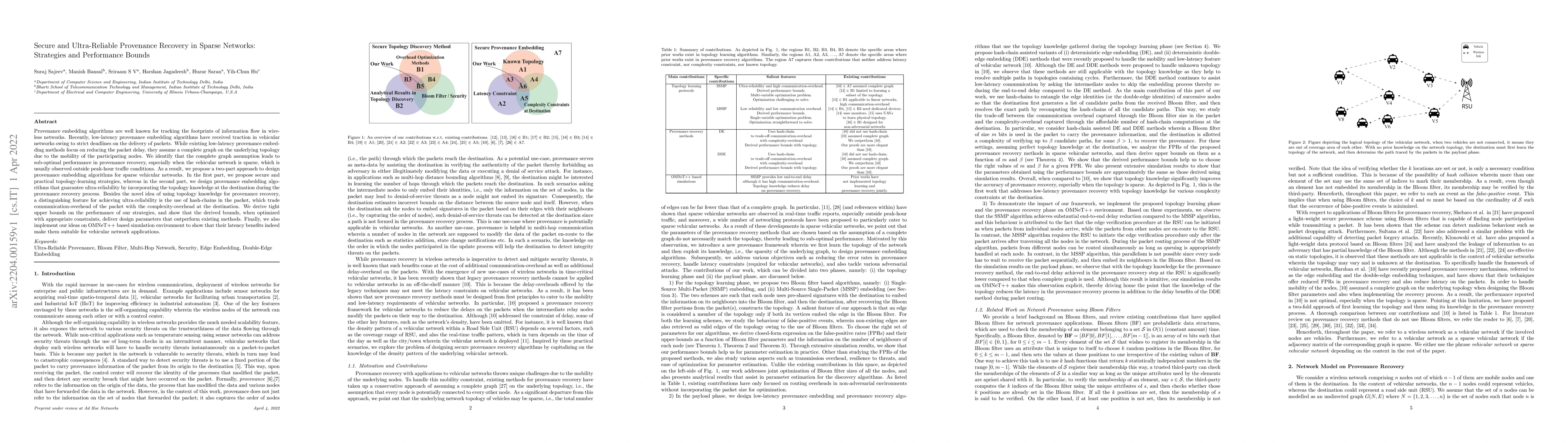 Thumbnail for Secure and Ultra-Reliable Provenance Recovery in Sparse Networks:
  Strategies and Performance Bounds
