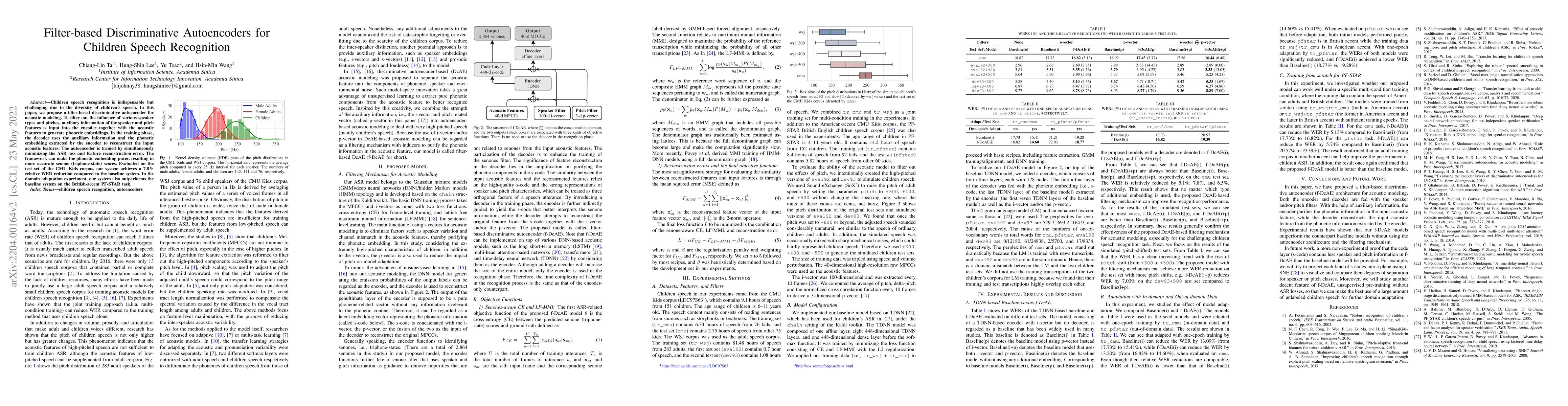 Thumbnail for Filter-based Discriminative Autoencoders for Children Speech Recognition