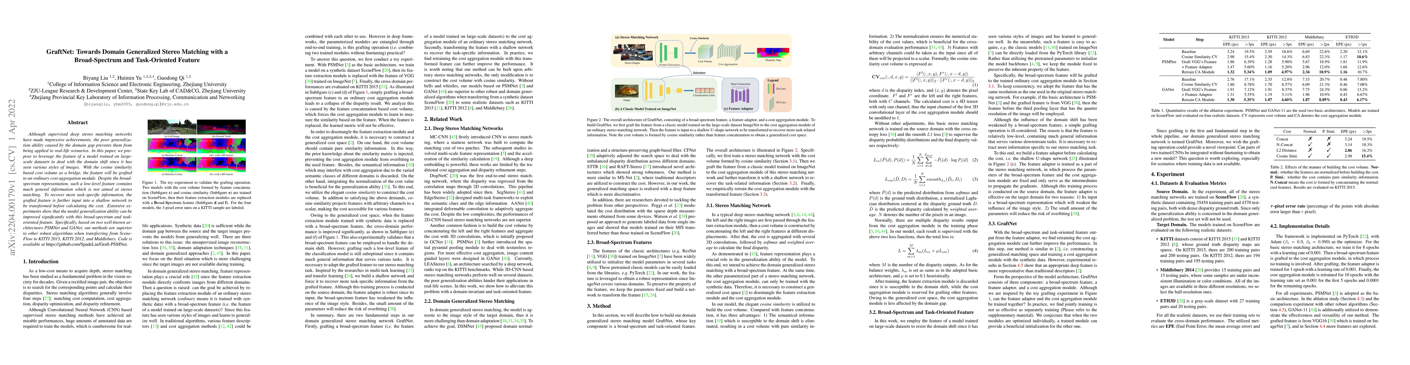 Thumbnail for GraftNet: Towards Domain Generalized Stereo Matching with a
  Broad-Spectrum and Task-Oriented Feature