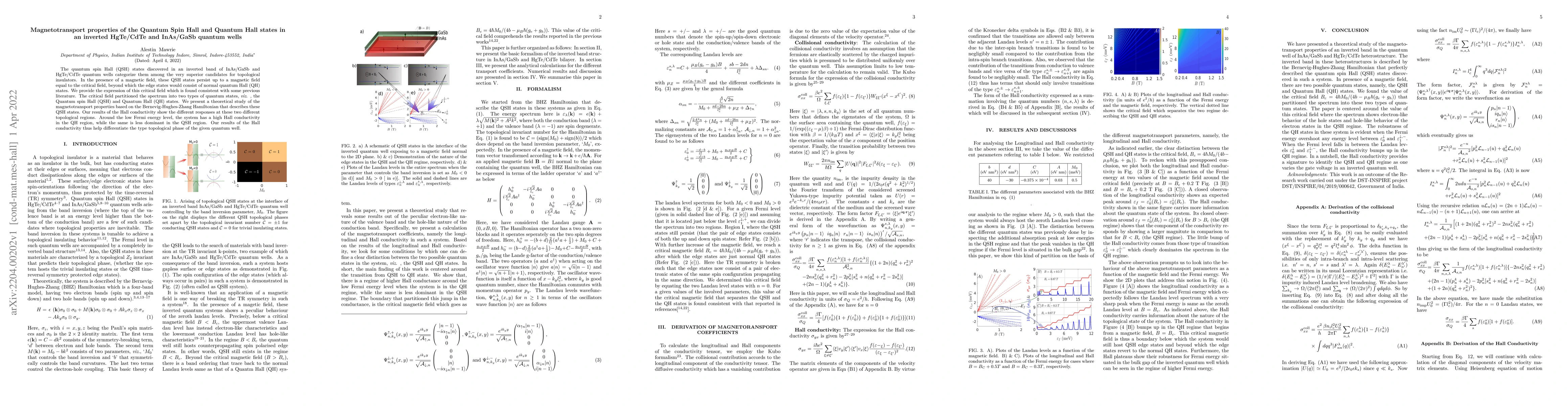 Thumbnail for Magnetotransport properties of the Quantum Spin Hall and Quantum Hall
  states in an inverted HgTe/CdTe and InAs/GaSb quantum wells