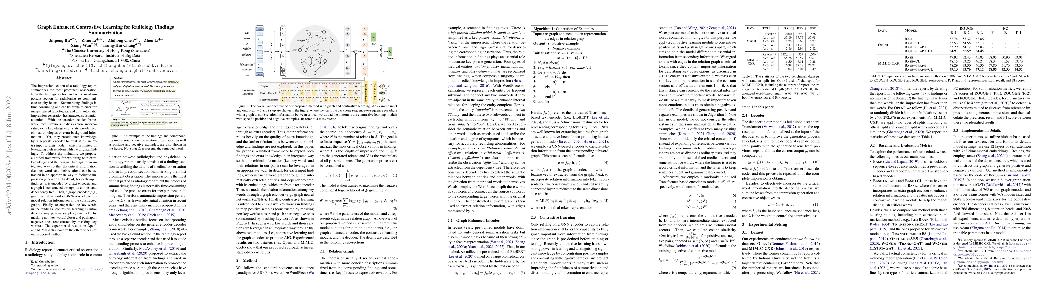 Thumbnail for Graph Enhanced Contrastive Learning for Radiology Findings Summarization