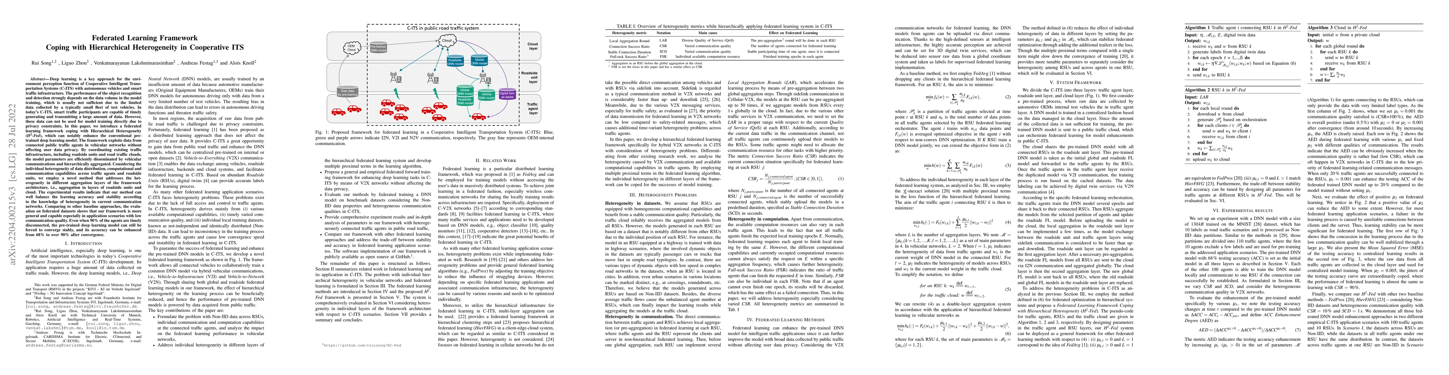 Thumbnail for Federated Learning Framework Coping with Hierarchical Heterogeneity in
  Cooperative ITS