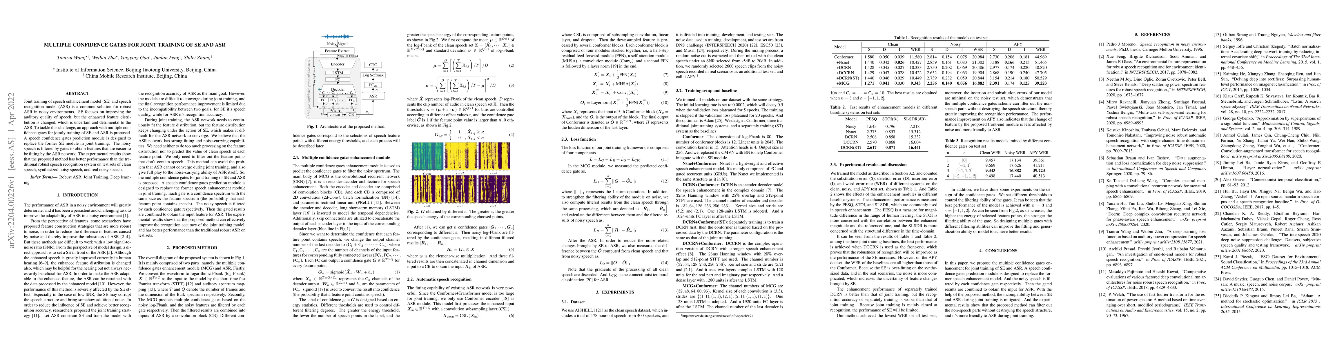 Thumbnail for Multiple Confidence Gates For Joint Training Of SE And ASR