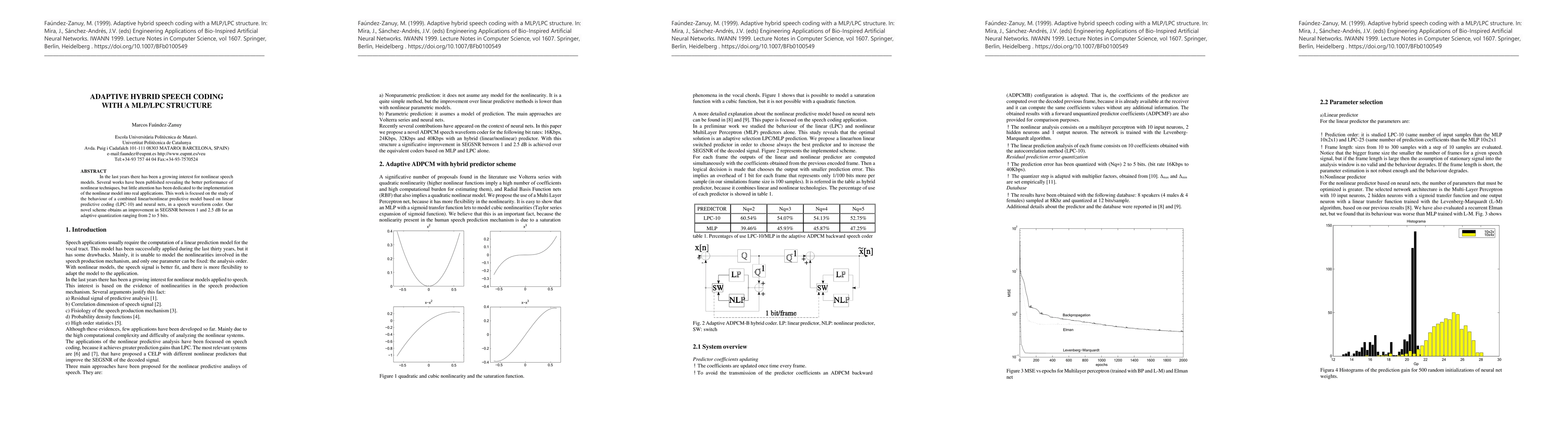 Thumbnail for Adaptive hybrid speech coding with a MLP LPC structure