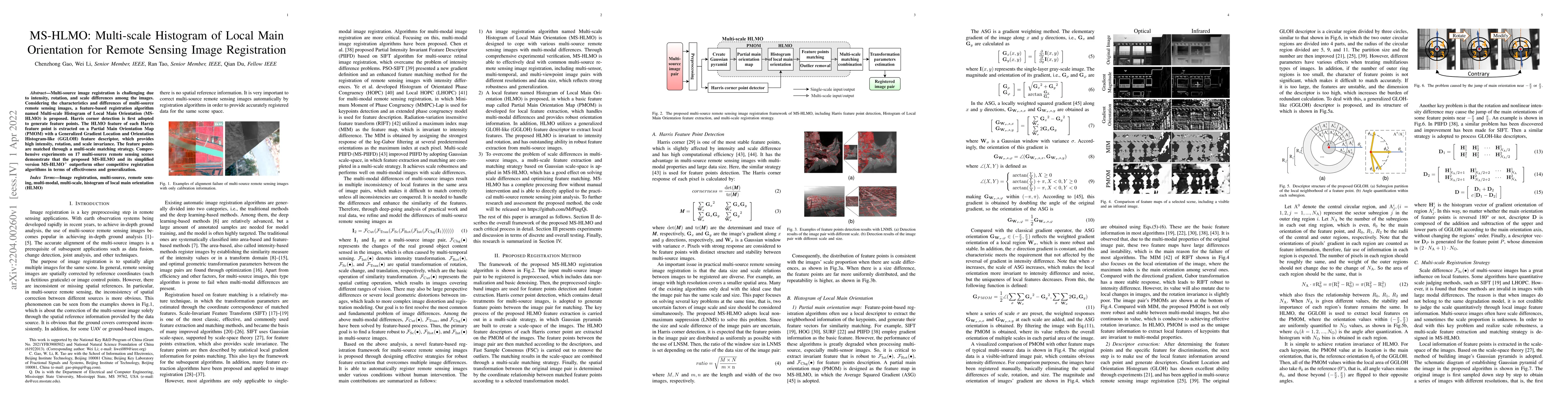 Thumbnail for MS-HLMO: Multi-scale Histogram of Local Main Orientation for Remote
  Sensing Image Registration