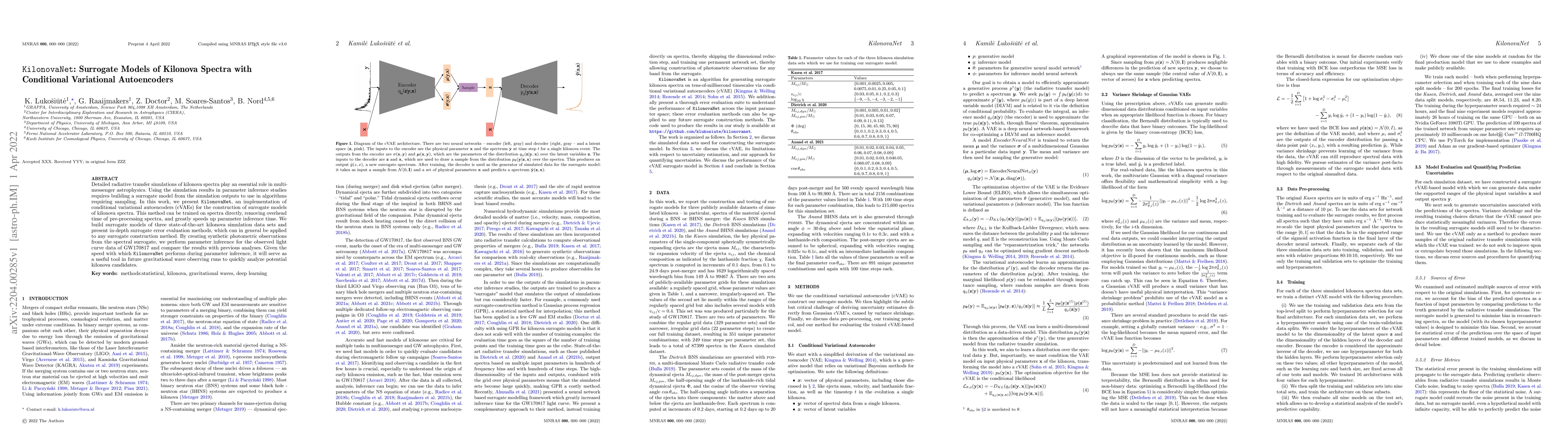 Thumbnail for KilonovaNet: Surrogate Models of Kilonova Spectra with Conditional
  Variational Autoencoders