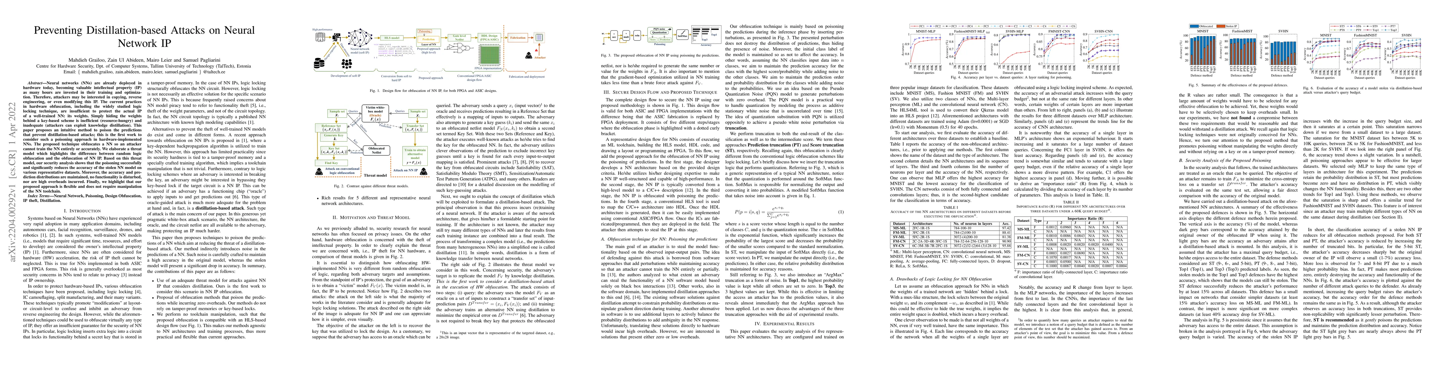 Thumbnail for Preventing Distillation-based Attacks on Neural Network IP