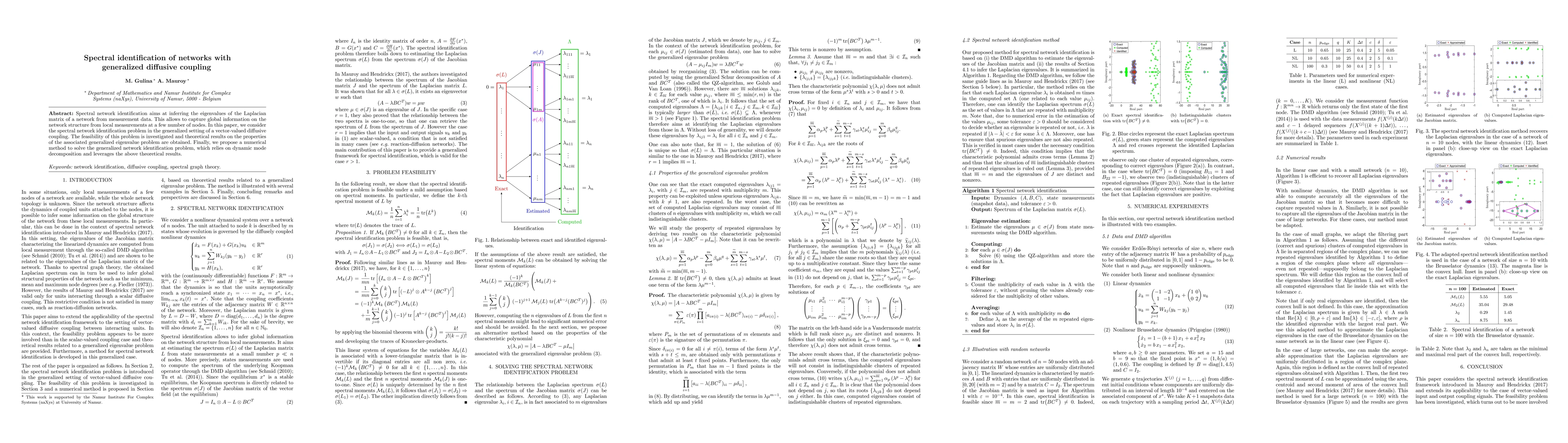 Thumbnail for Spectral identification of networks with generalized diffusive coupling