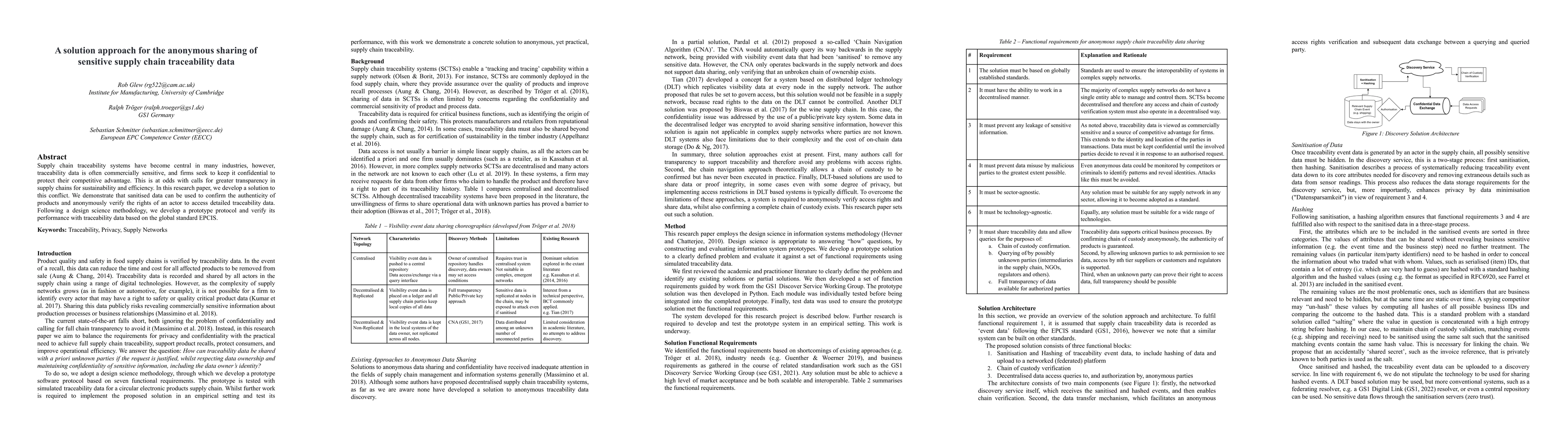 Thumbnail for A solution approach for the anonymous sharing of sensitive supply chain
  traceability data