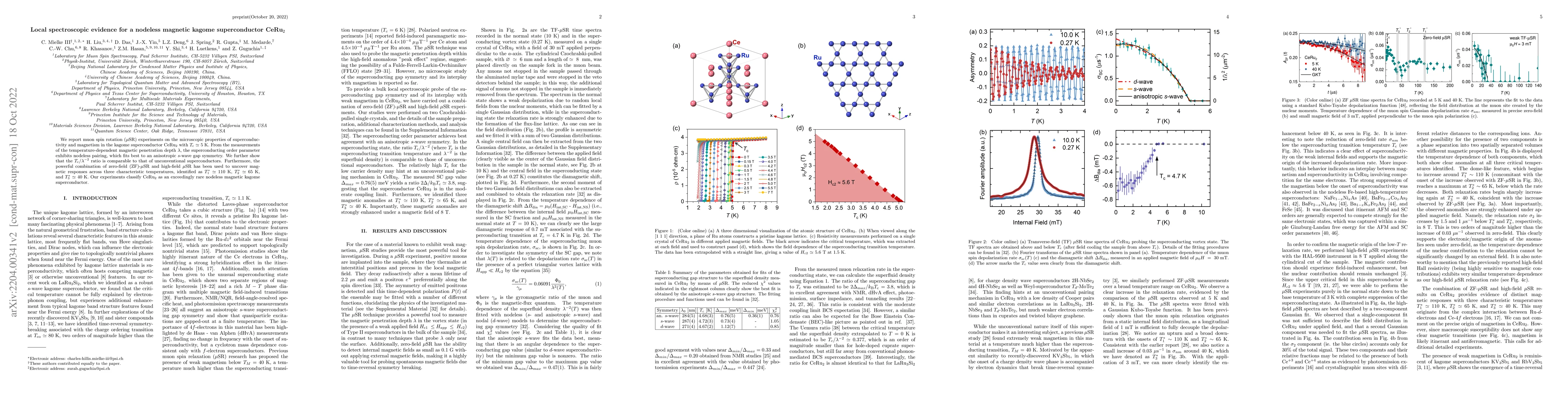 Thumbnail for Local spectroscopic evidence for a nodeless magnetic kagome
  superconductor CeRu$_2$