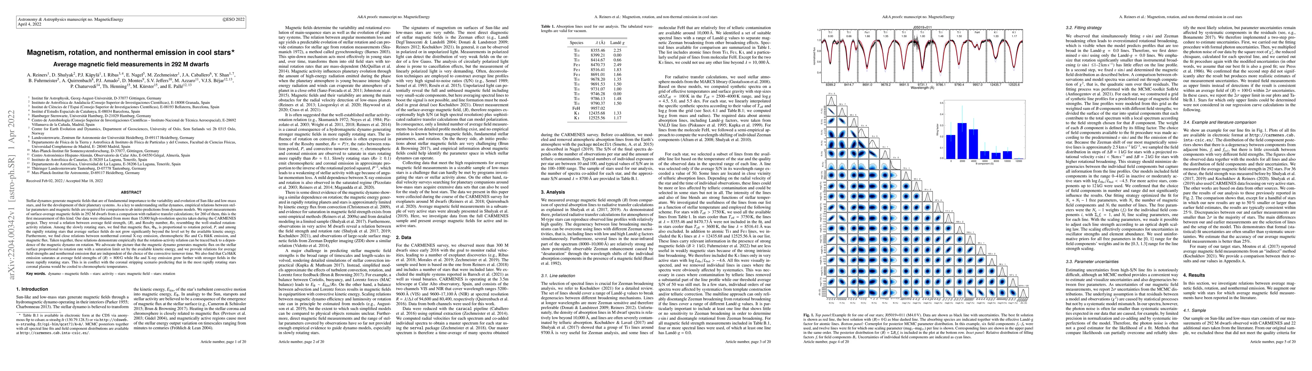 Thumbnail for Magnetism, rotation, and nonthermal emission in cool stars -- Average
  magnetic field measurements in 292 M dwarfs