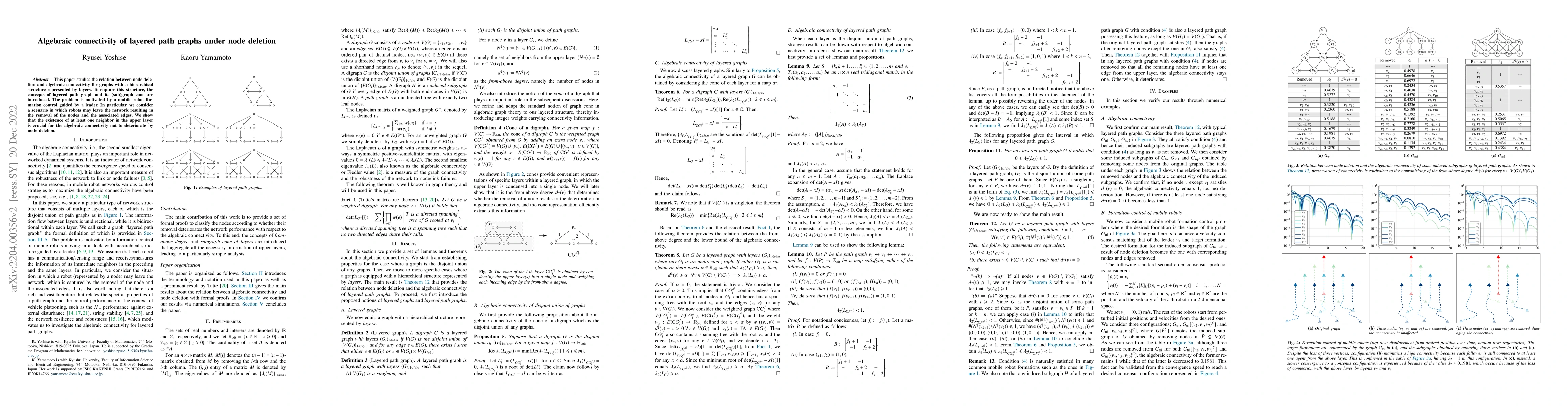 Thumbnail for Algebraic connectivity of layered path graphs under node deletion