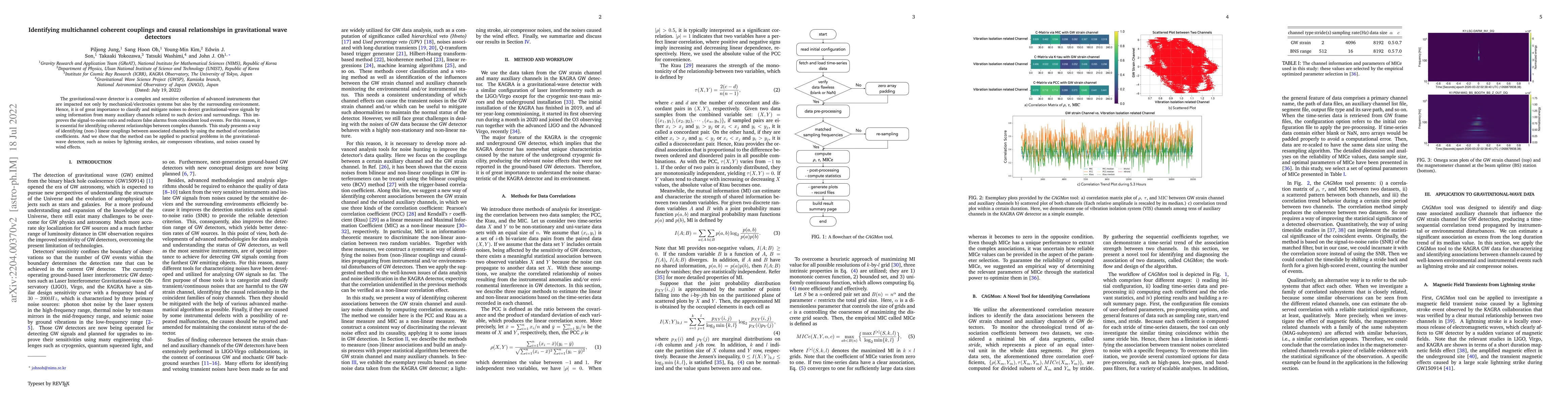 Thumbnail for Identifying multichannel coherent couplings and causal relationships in
  gravitational wave detectors