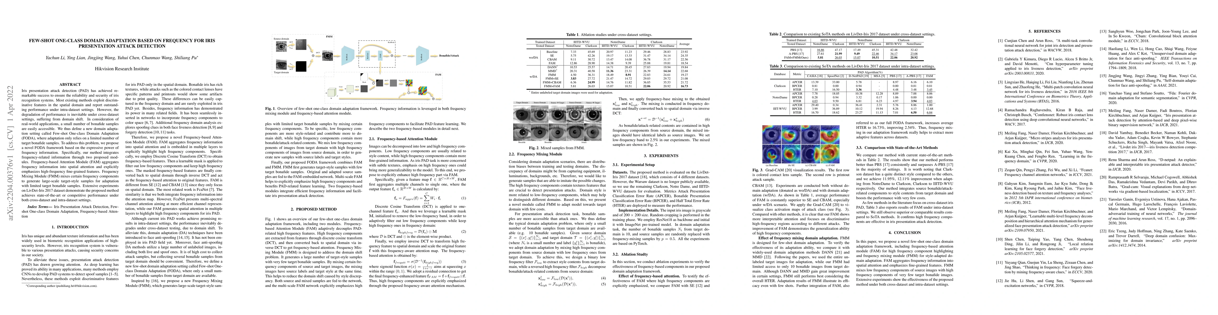 Thumbnail for Few-shot One-class Domain Adaptation Based on Frequency for Iris
  Presentation Attack Detection