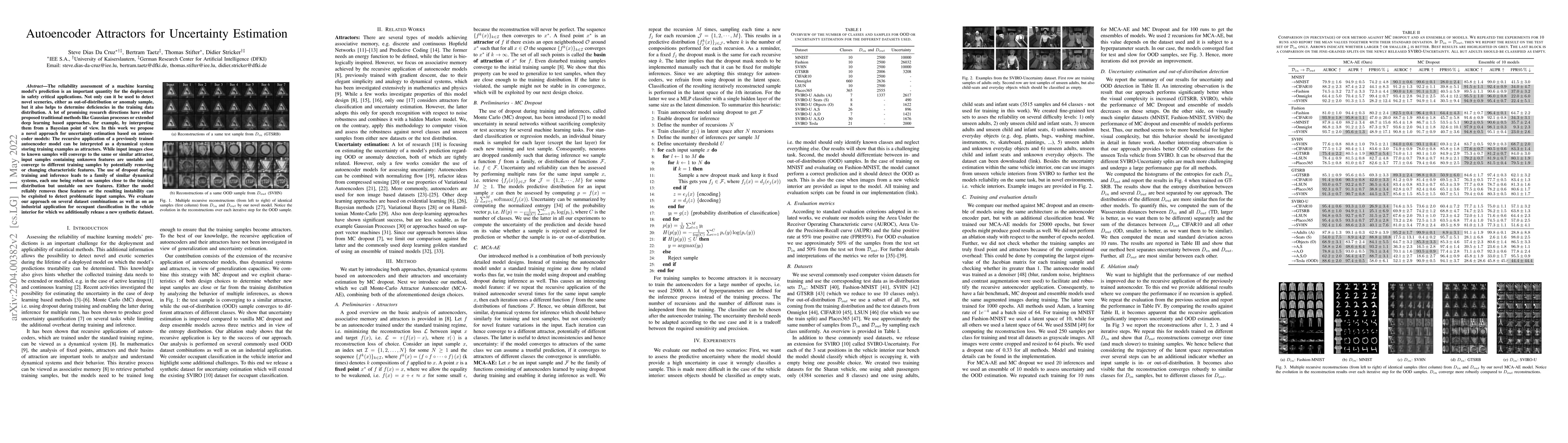 Thumbnail for Autoencoder Attractors for Uncertainty Estimation