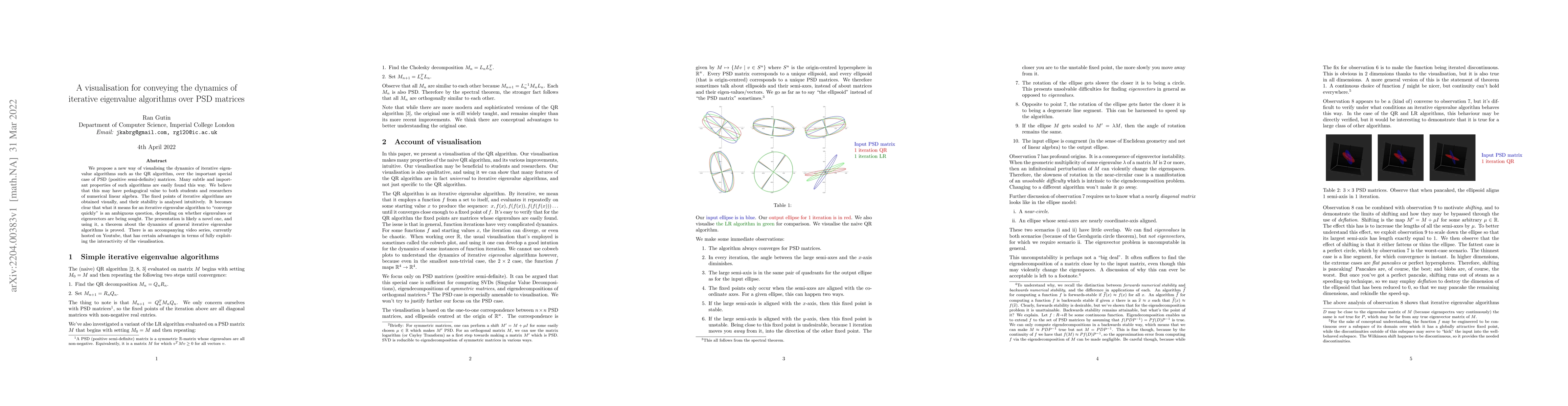 Thumbnail for A visualisation for conveying the dynamics of iterative eigenvalue
  algorithms over PSD matrices