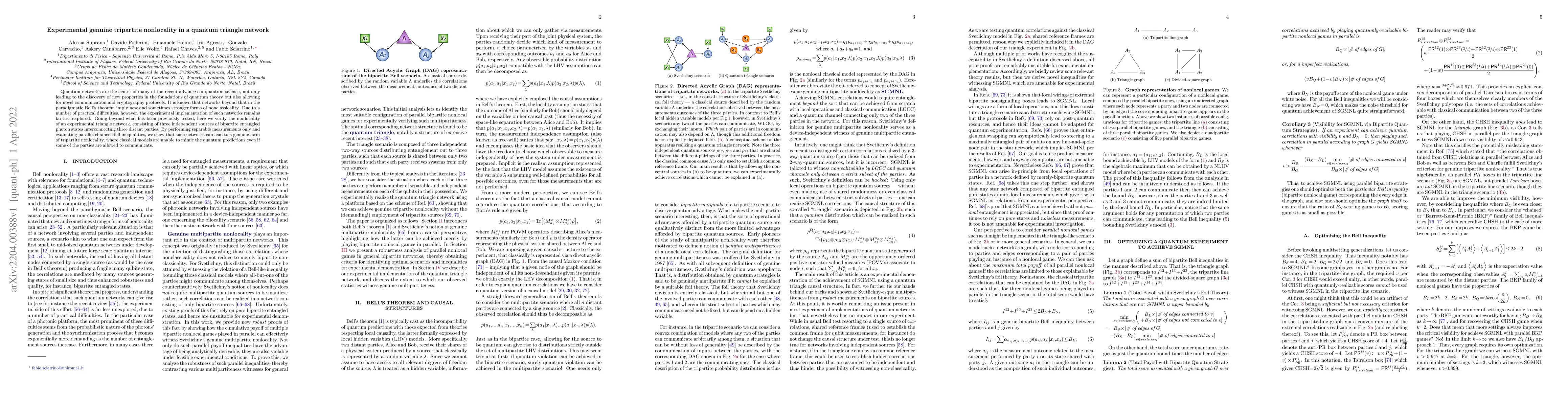 Thumbnail for Experimental genuine tripartite nonlocality in a quantum triangle
  network