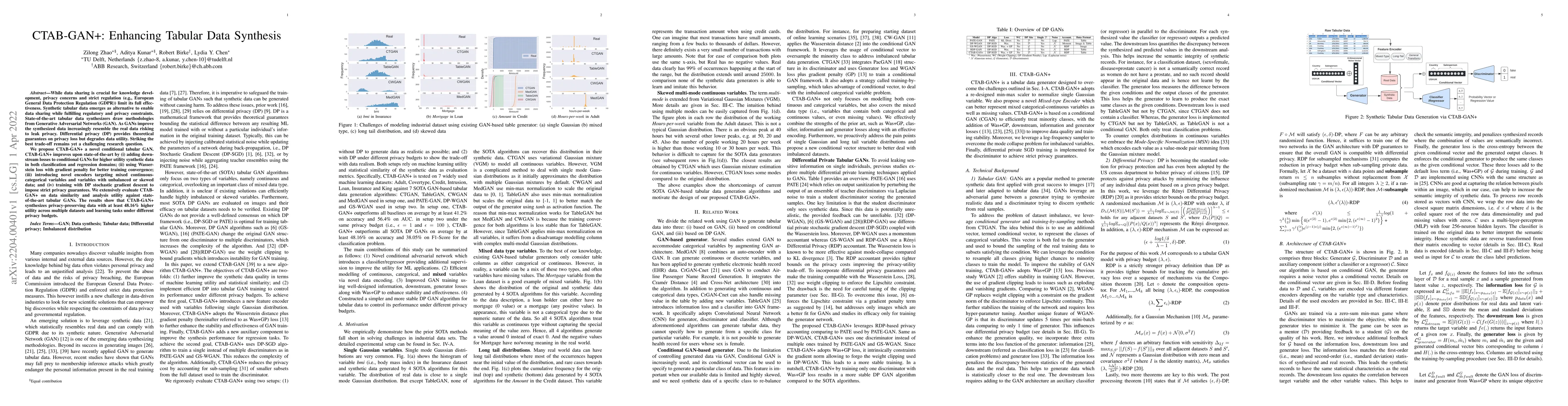 Thumbnail for CTAB-GAN+: Enhancing Tabular Data Synthesis