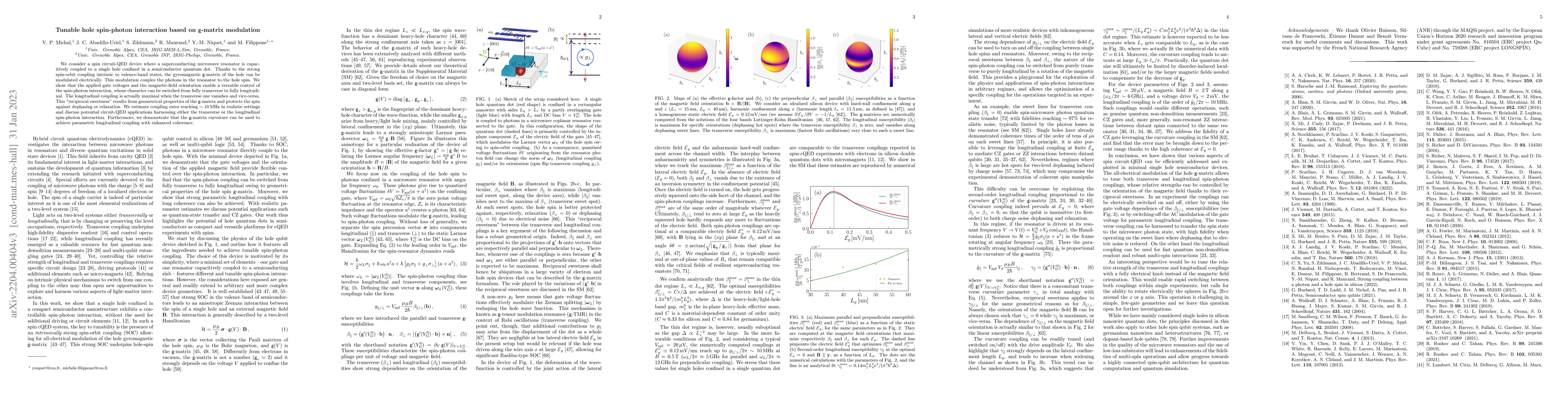 Thumbnail for Tunable hole spin-photon interaction based on g-matrix modulation
