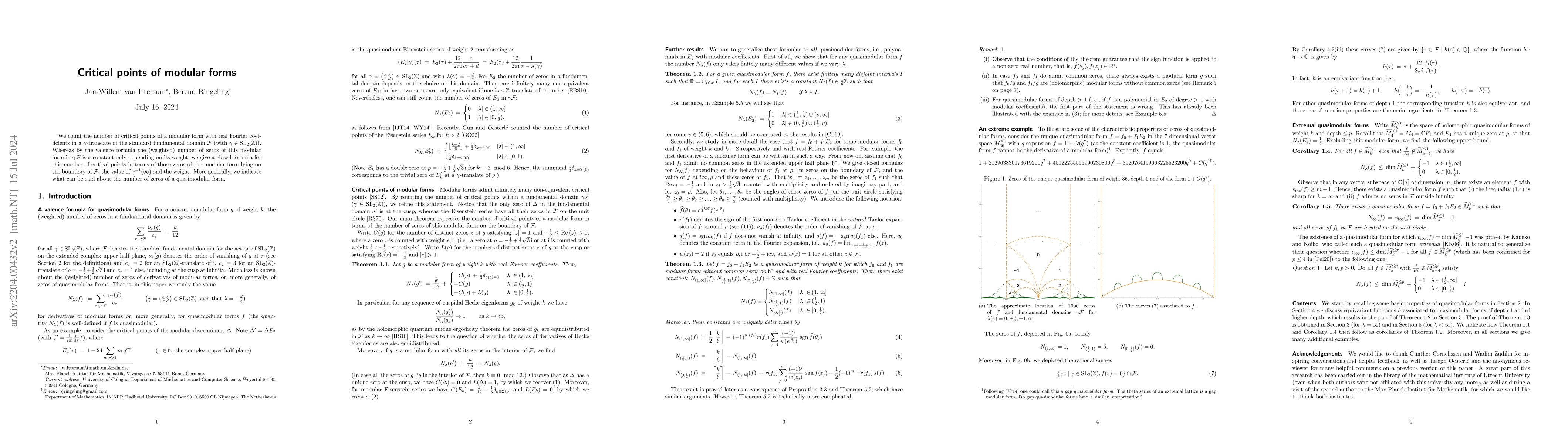 Thumbnail for Critical points of modular forms