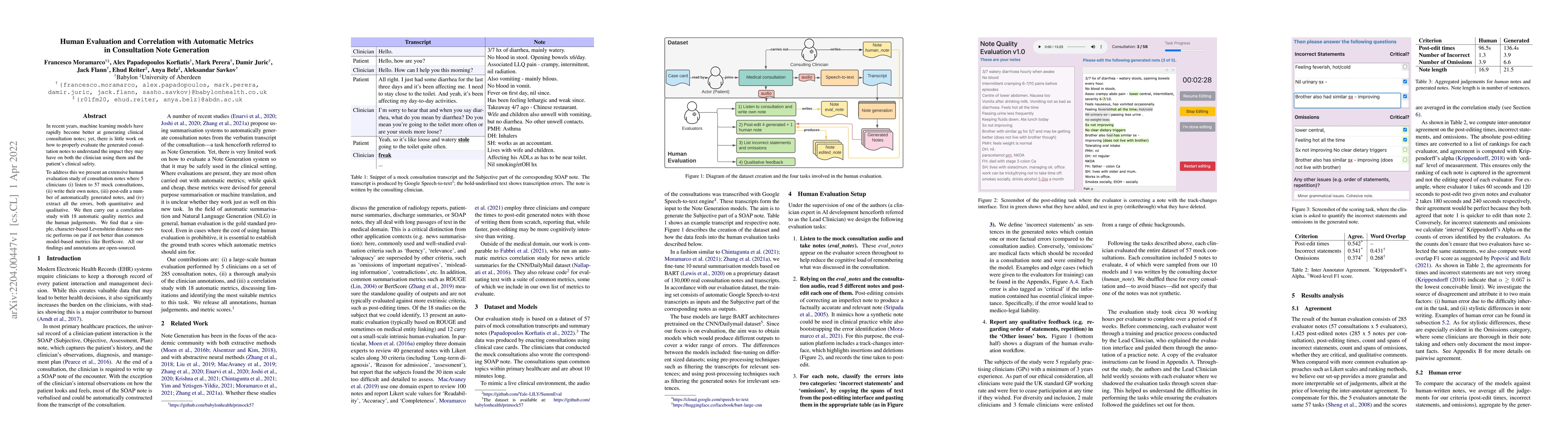 Thumbnail for Human Evaluation and Correlation with Automatic Metrics in Consultation
  Note Generation