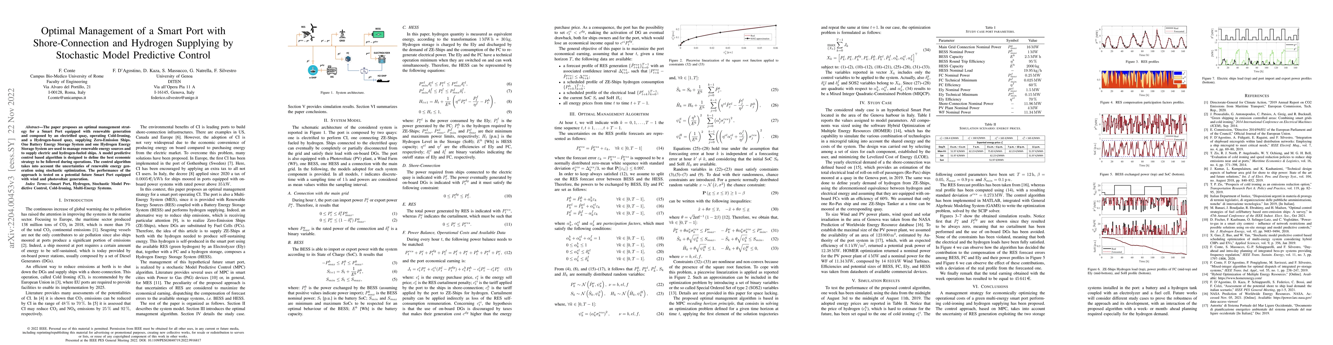 Thumbnail for Optimal Management of a Smart Port with Shore-Connection and Hydrogen
  Supplying by Stochastic Model Predictive Control