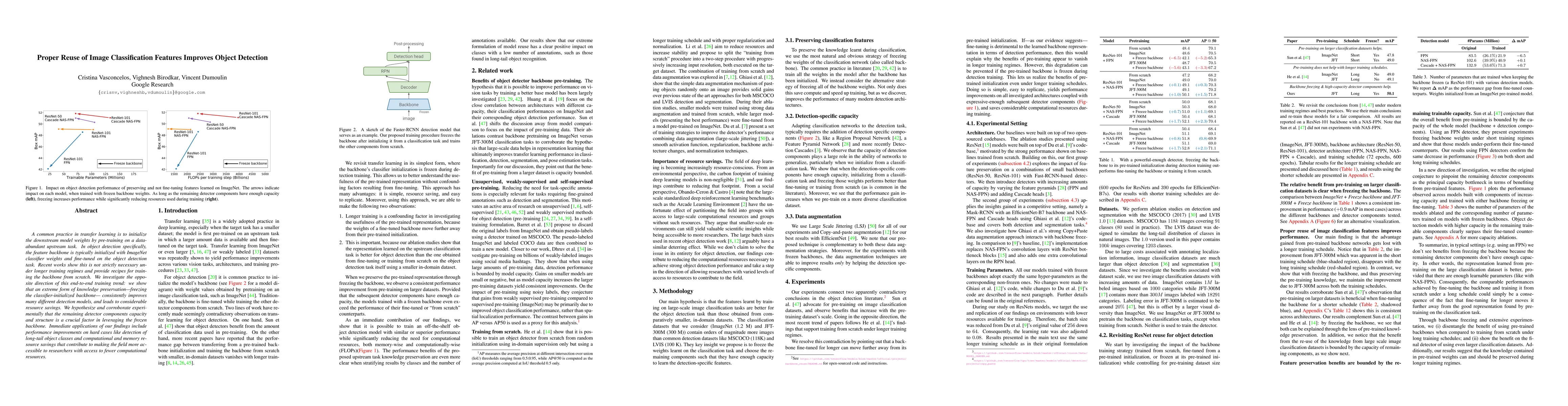 Thumbnail for Proper Reuse of Image Classification Features Improves Object Detection