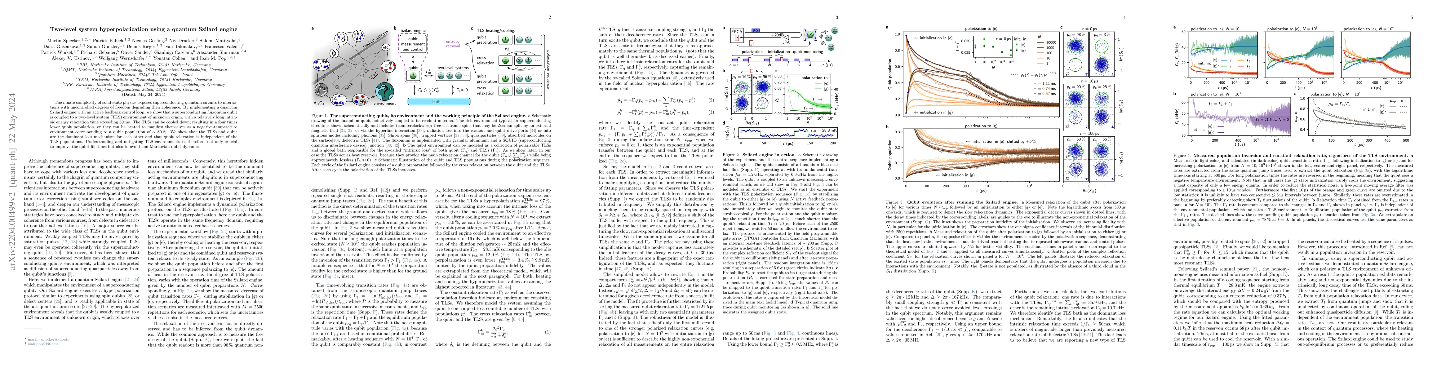 Thumbnail for Two-level system hyperpolarization using a quantum Szilard engine