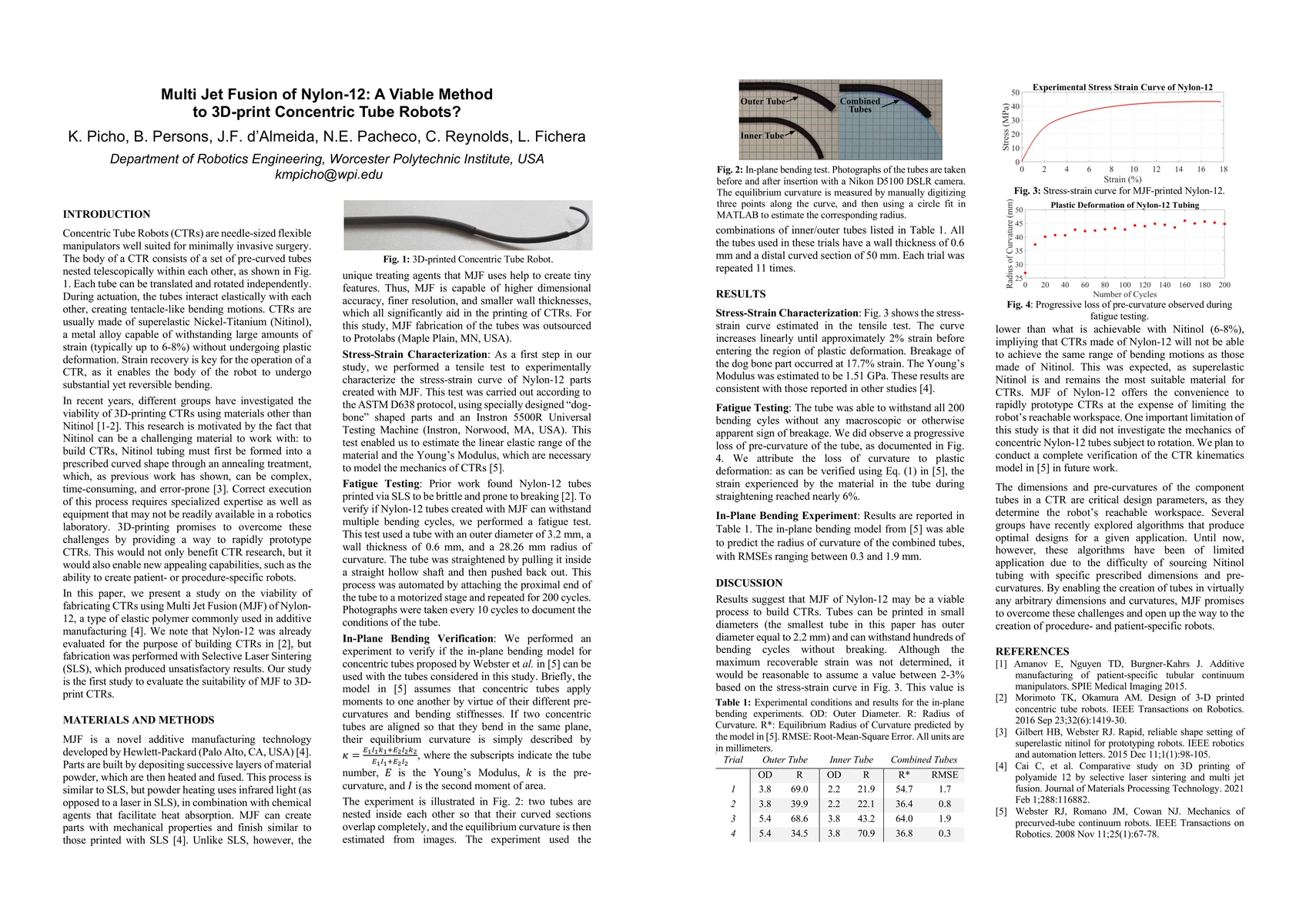 Thumbnail for Multi Jet Fusion of Nylon-12: A Viable Method to 3D-print Concentric
  Tube Robots?