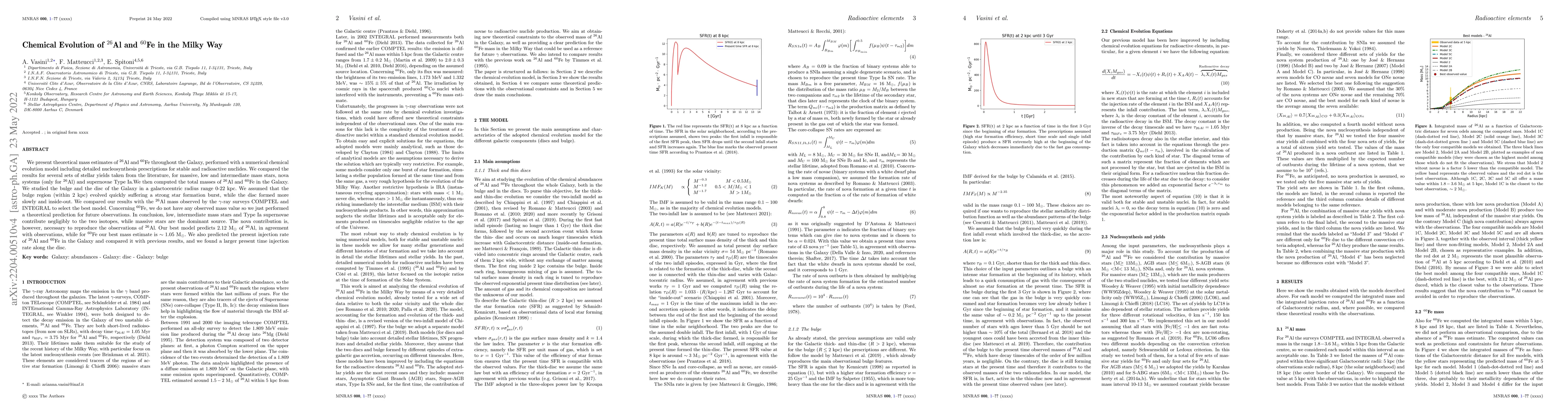 Thumbnail for Chemical evolution of $^{26}$Al and $^{60}$Fe in the Milky Way