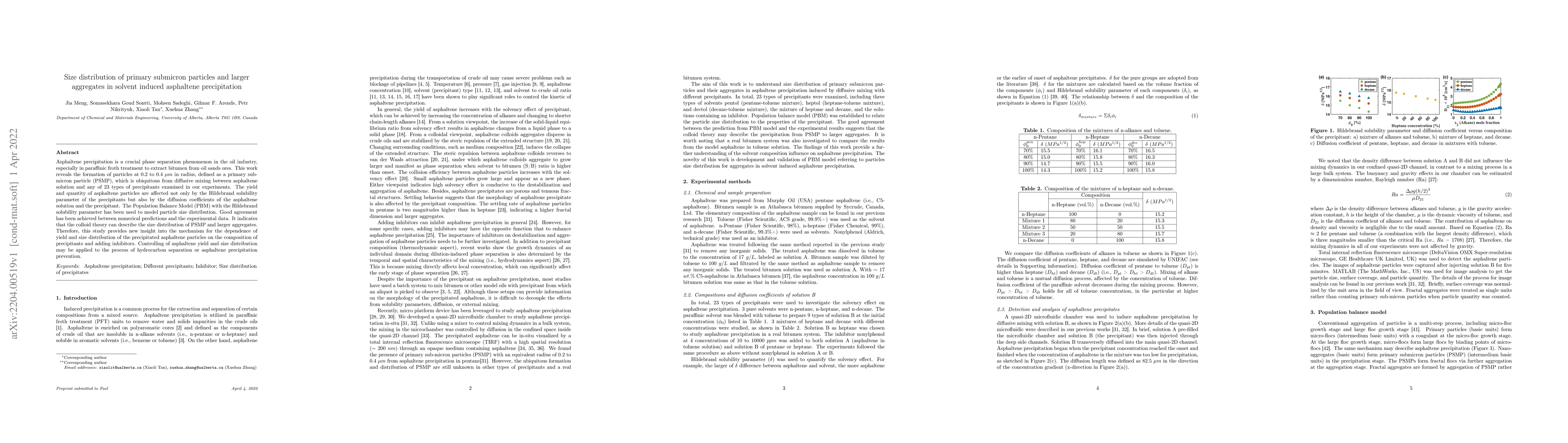 Thumbnail for Size distribution of primary submicron particles and larger aggregates
  in solvent induced asphaltene precipitation