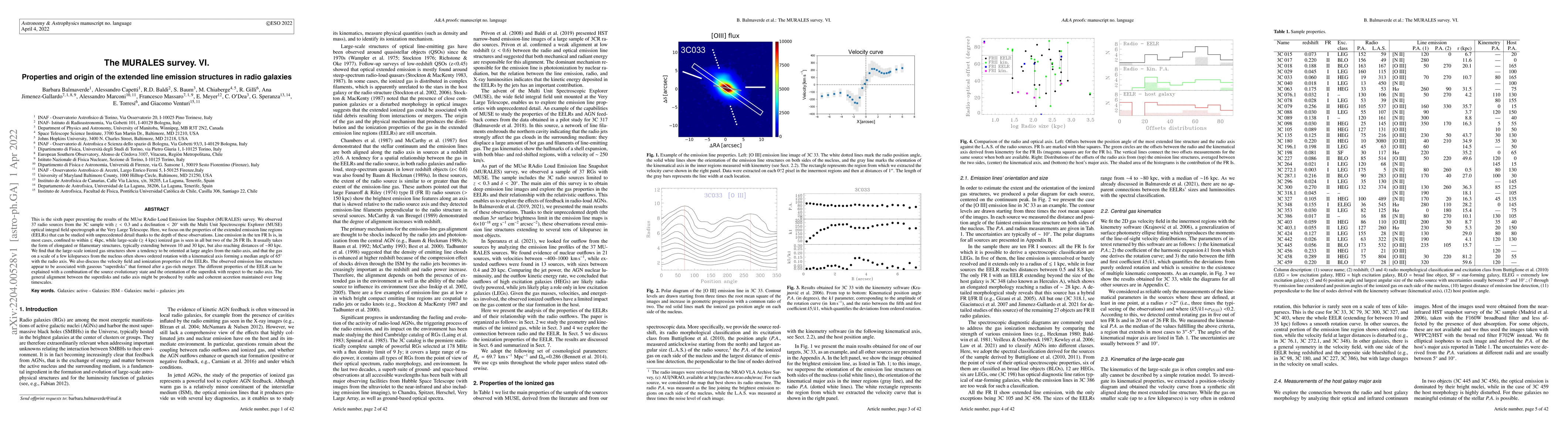Thumbnail for The MURALES survey. VI. Properties and origin of the extended line
  emission structures in radio galaxies