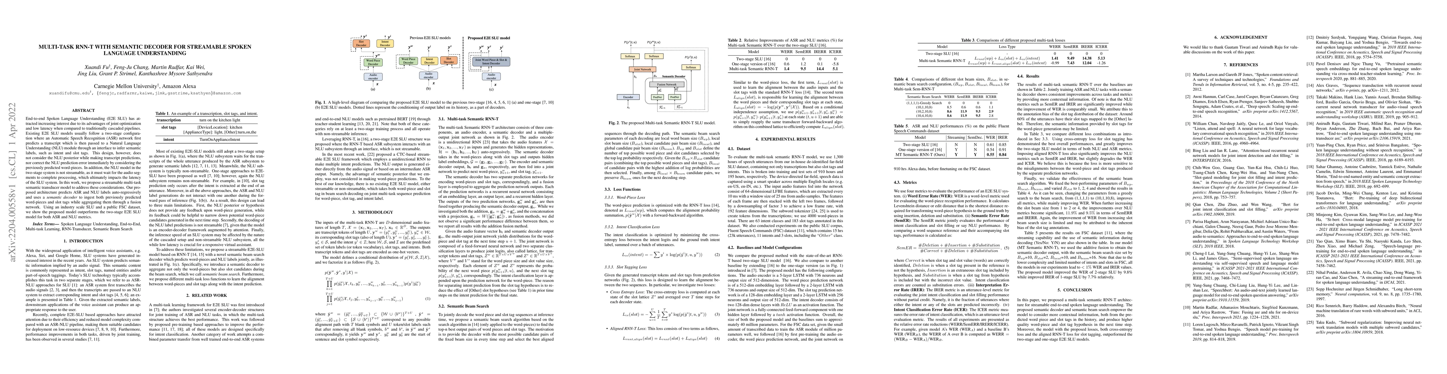 Thumbnail for Multi-task RNN-T with Semantic Decoder for Streamable Spoken Language
  Understanding