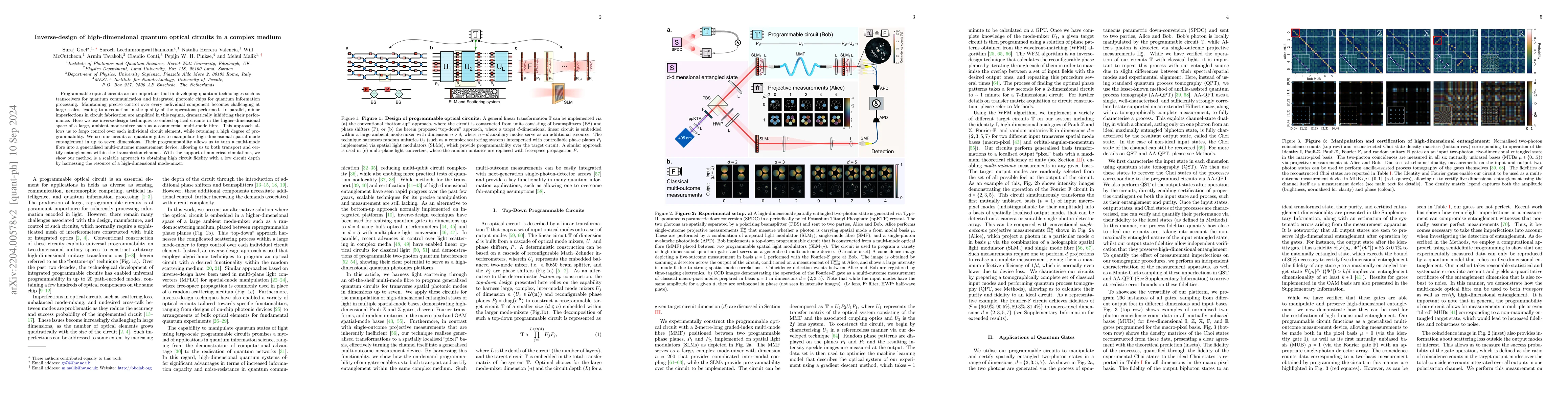 Thumbnail for Inverse-design of high-dimensional quantum optical circuits in a complex
  medium