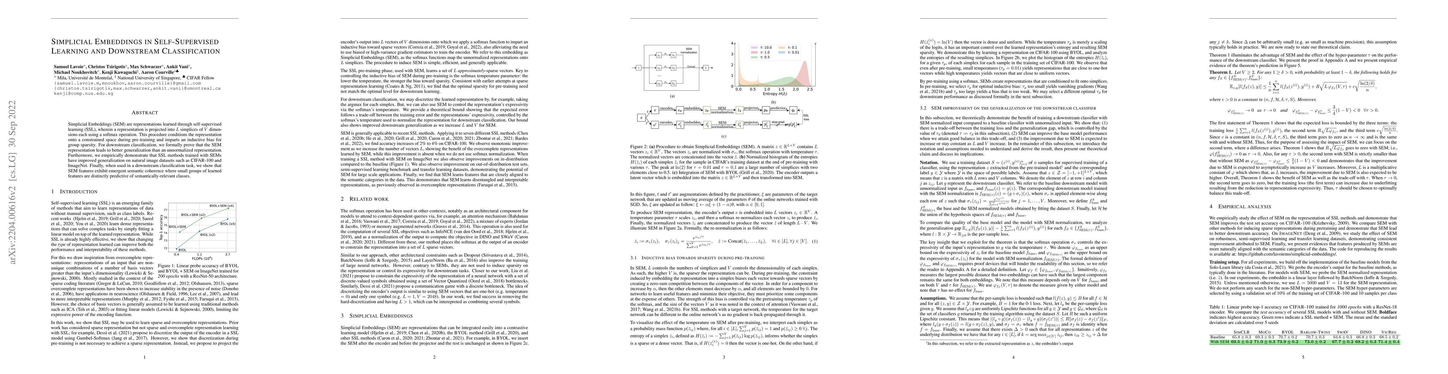 Thumbnail for Simplicial Embeddings in Self-Supervised Learning and Downstream
  Classification