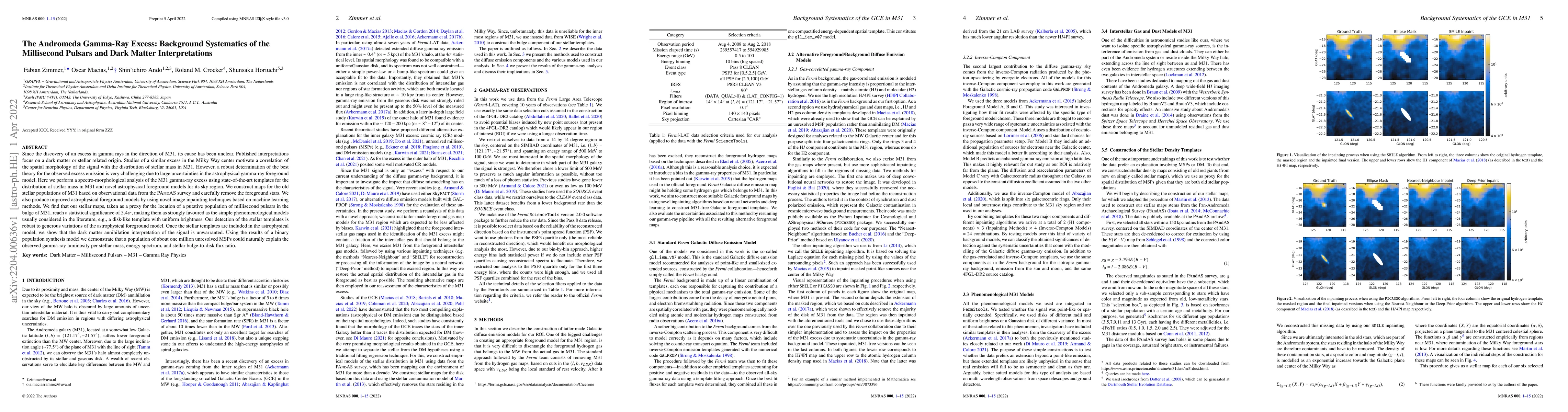 Thumbnail for The Andromeda Gamma-Ray Excess: Background Systematics of the
  Millisecond Pulsars and Dark Matter Interpretations