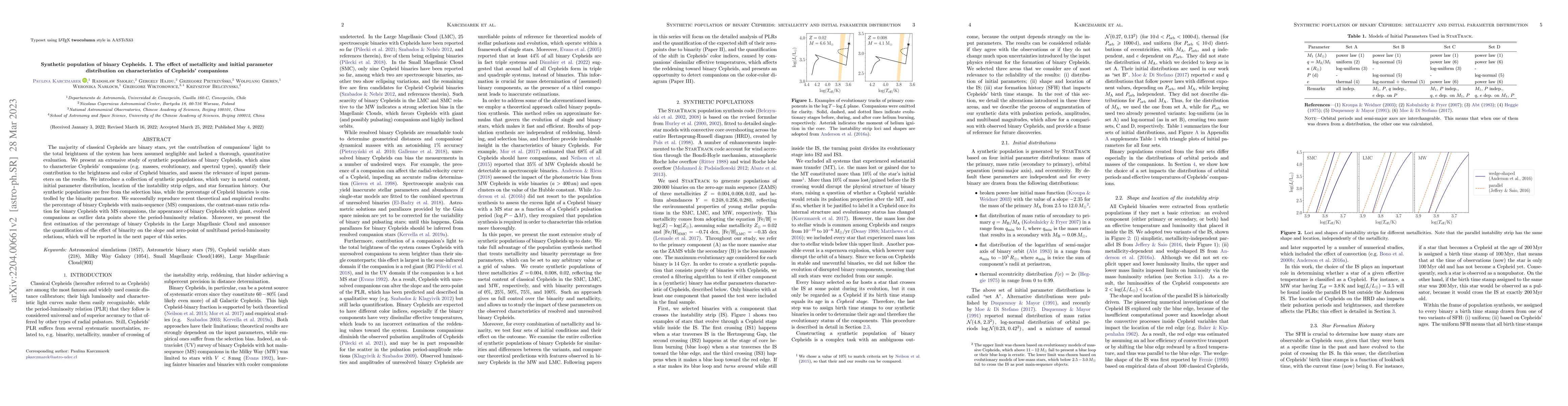 Thumbnail for Synthetic population of binary Cepheids. I. The effect of metallicity
  and initial parameter distribution on characteristics of Cepheids' companions
