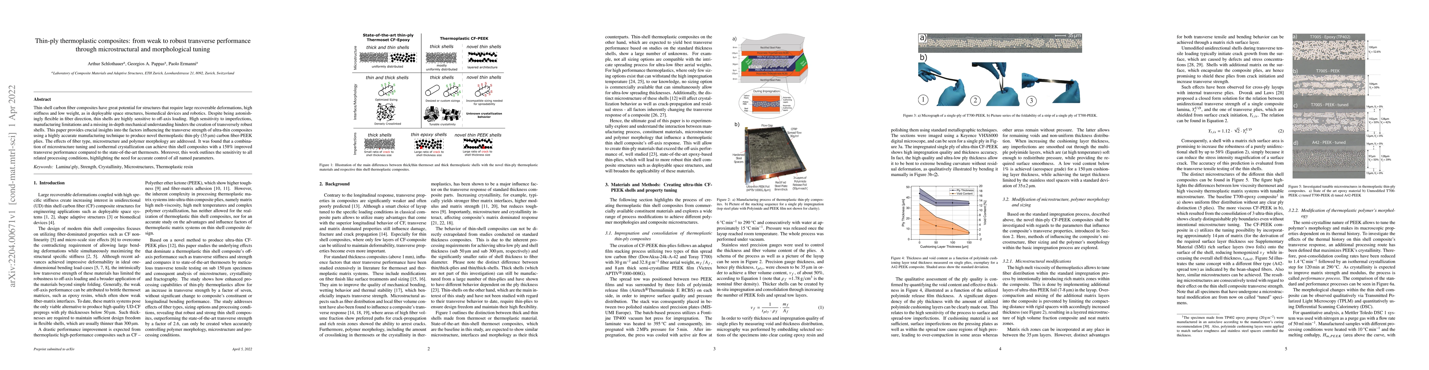 Thumbnail for Thin-ply thermoplastic composites: from weak to robust transverse
  performance through microstructural and morphological tuning