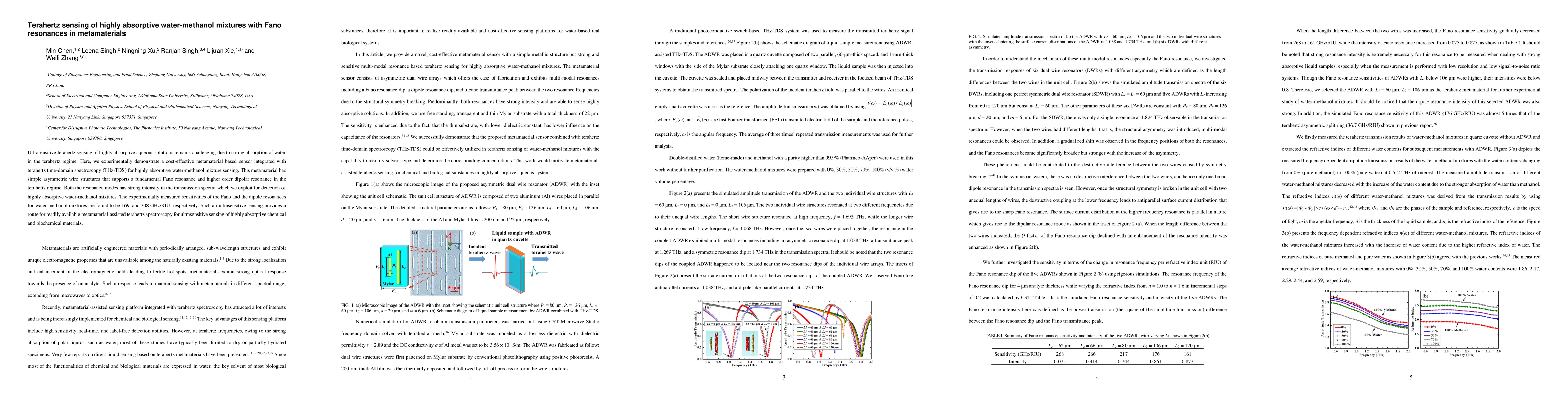 Thumbnail for Terahertz sensing of highly absorptive water-methanol mixtures with
  multiple resonances in metamaterials