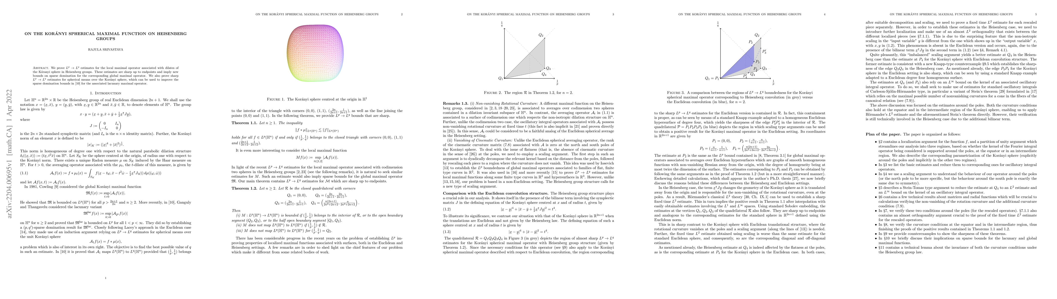 Thumbnail for On the Kor\'anyi Spherical maximal function on Heisenberg groups