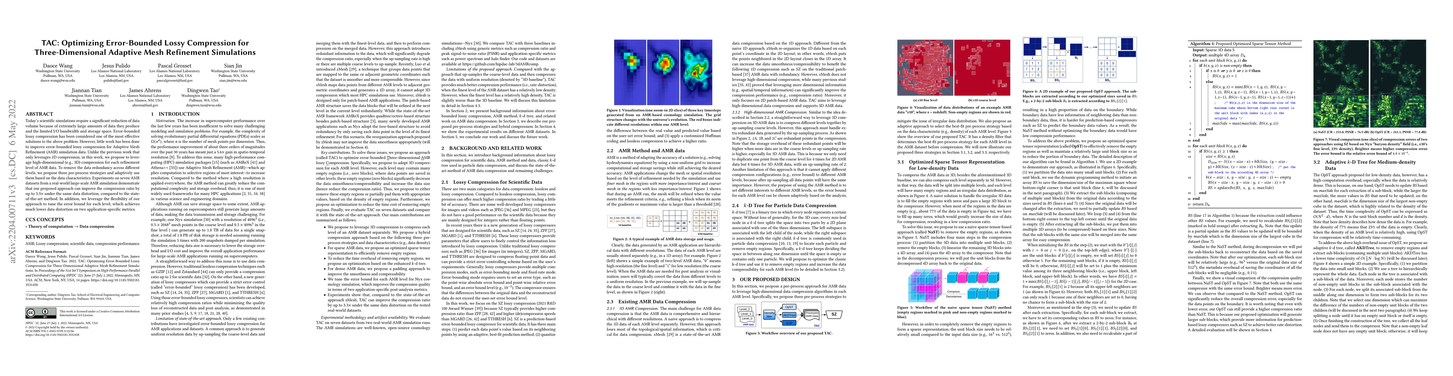 Thumbnail for TAC: Optimizing Error-Bounded Lossy Compression for Three-Dimensional
  Adaptive Mesh Refinement Simulations