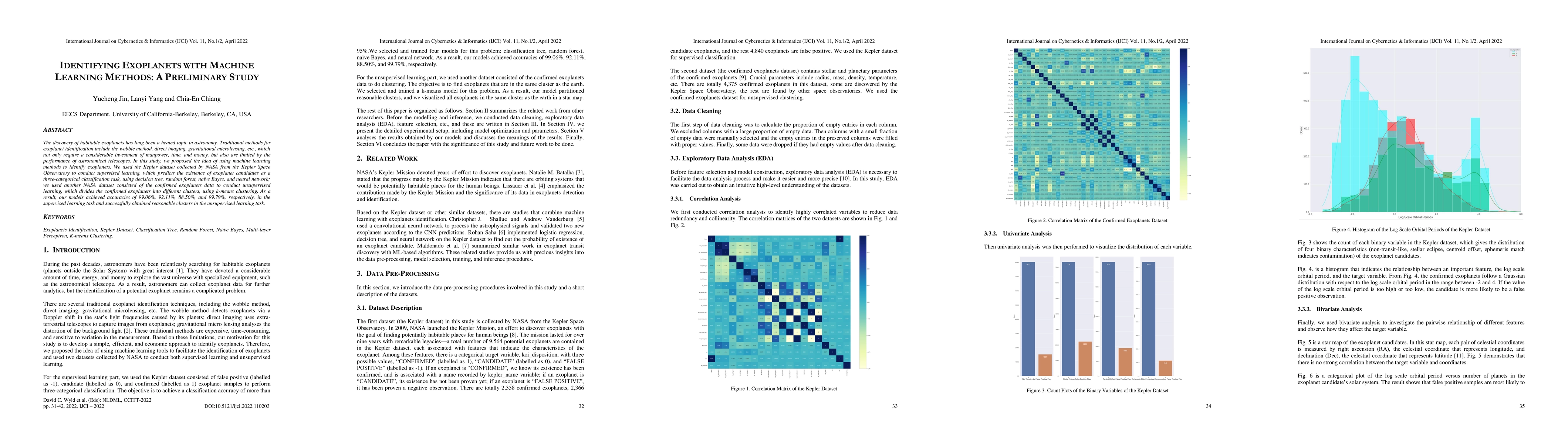 Thumbnail for Identifying Exoplanets with Machine Learning Methods: A Preliminary
  Study