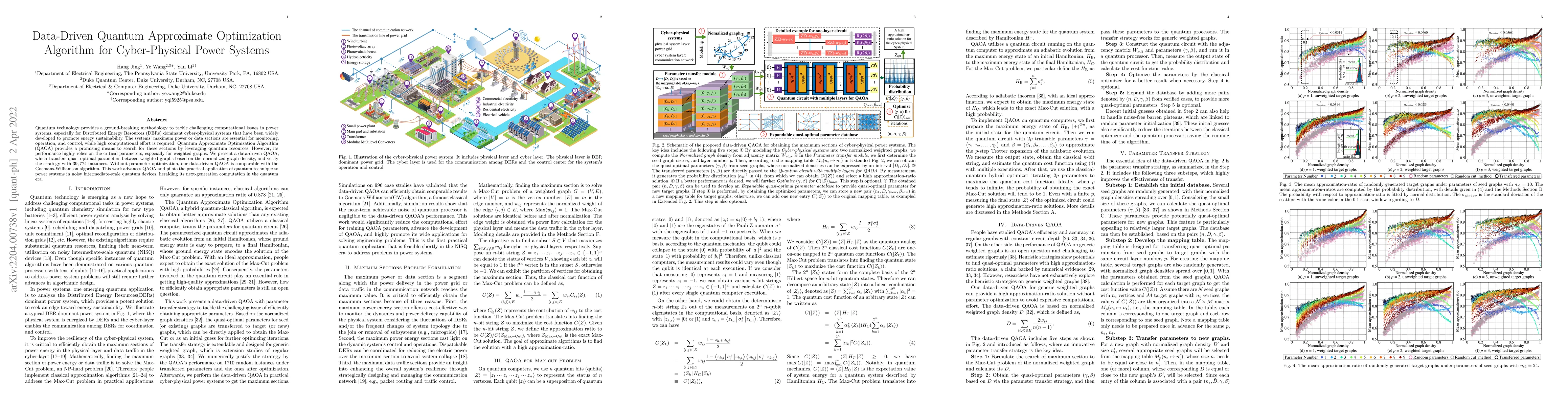 Thumbnail for Data-Driven Quantum Approximate Optimization Algorithm for
  Cyber-Physical Power Systems