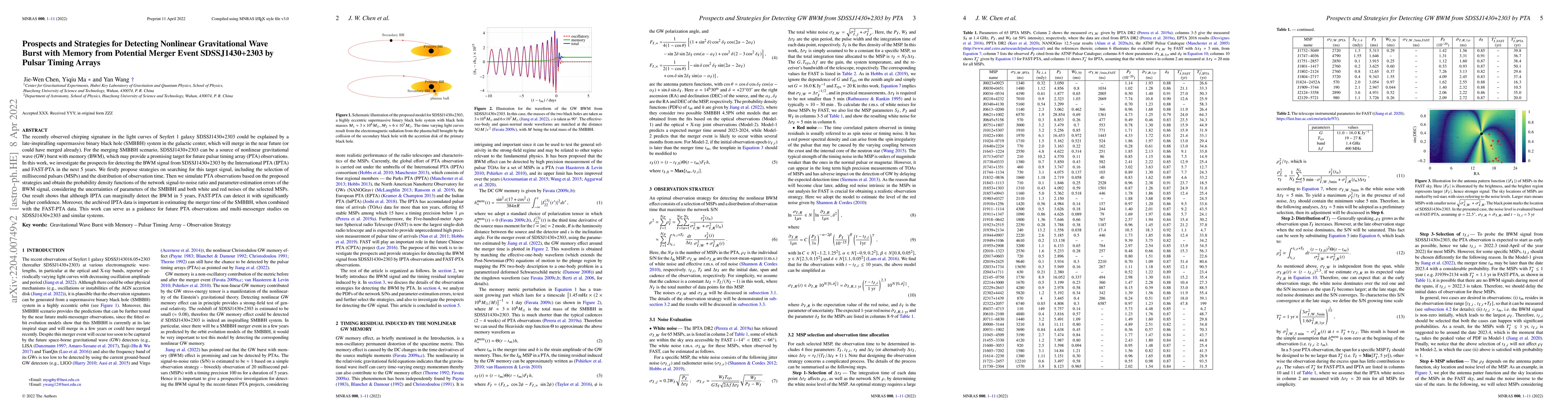 Thumbnail for Prospects and Strategies for Detecting Nonlinear Gravitational Wave
  Burst with Memory from Potential Merger Event SDSSJ1430$+$2303 by Pulsar
  Timing Arrays