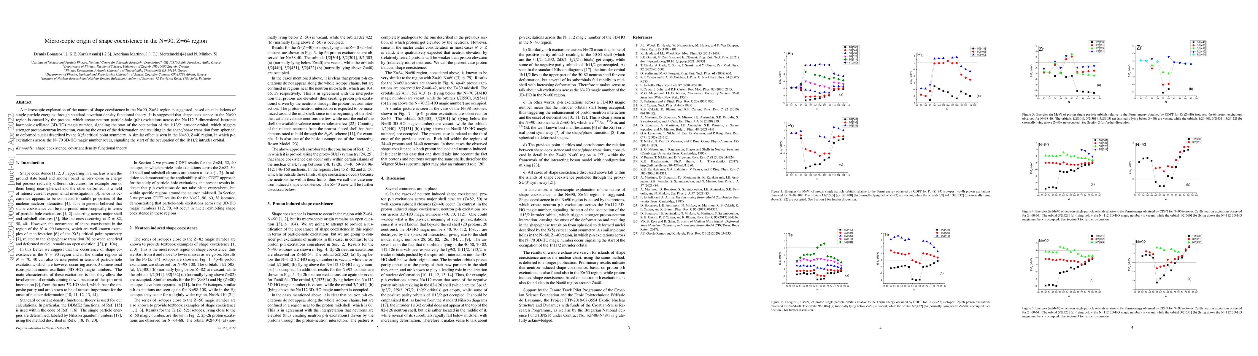 Thumbnail for Microscopic origin of shape coexistence in the N=90, Z=64 region