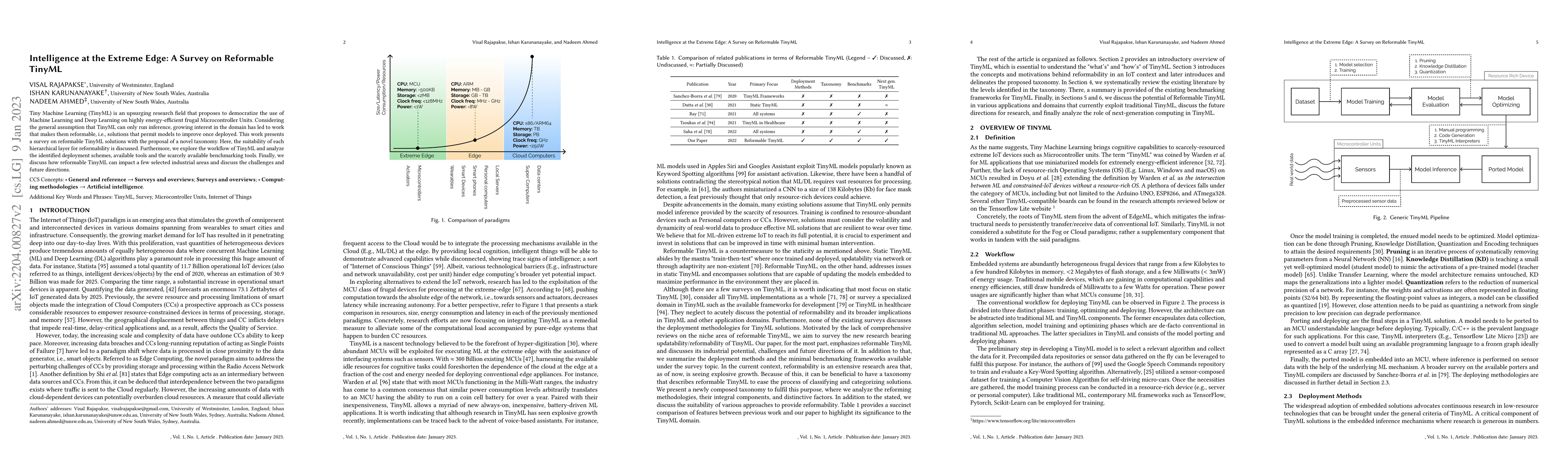 Thumbnail for Intelligence at the Extreme Edge: A Survey on Reformable TinyML