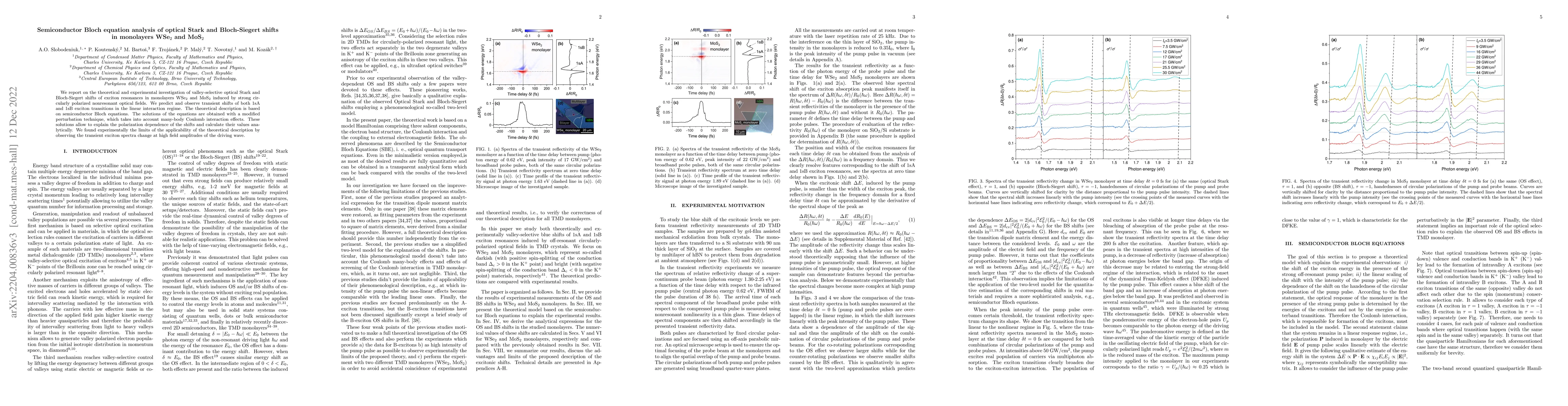 Thumbnail for Semiconductor Bloch equation analysis of optical Stark and Bloch-Siegert
  shifts in monolayers WSe$_2$ and MoS$_2$
