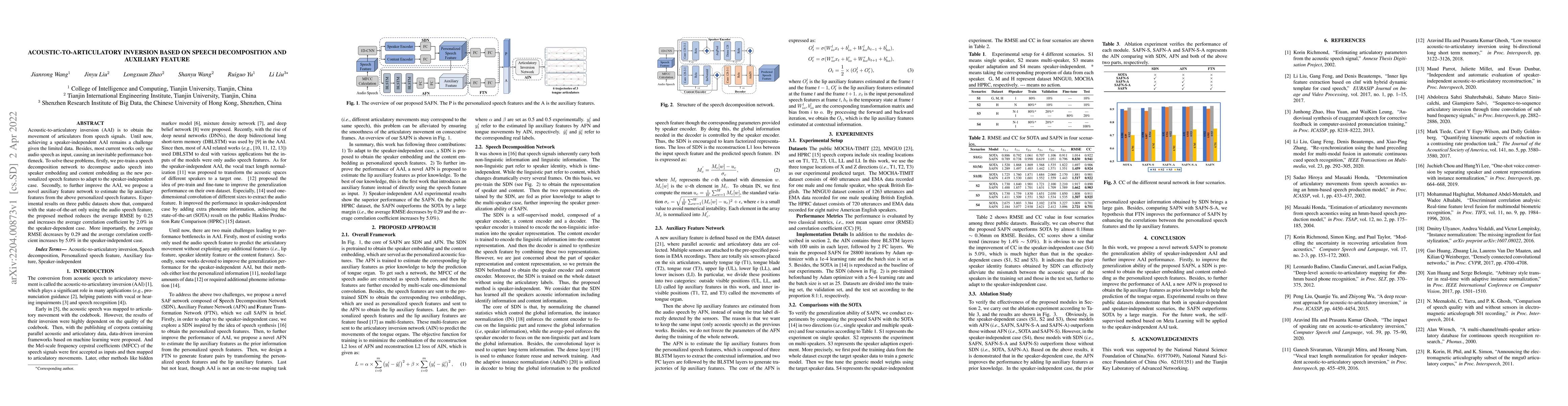 Thumbnail for Acoustic-to-articulatory Inversion based on Speech Decomposition and
  Auxiliary Feature